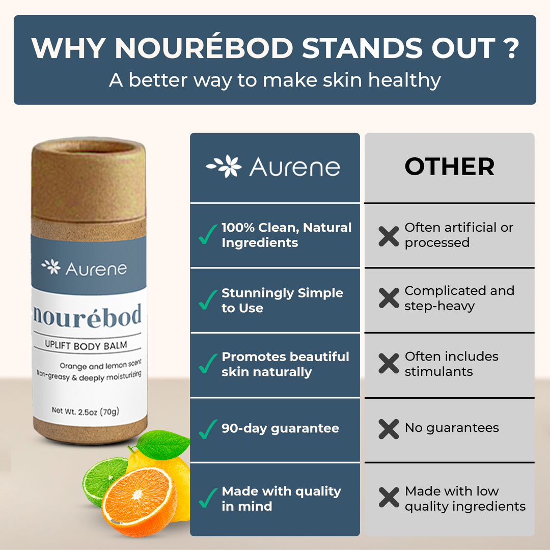 nourébod Uplift Body Balm
