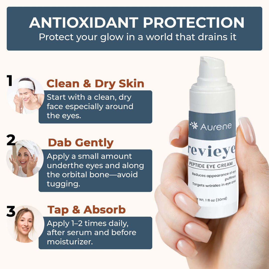 revieye Peptide Eye Gel-Cream