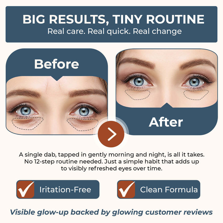 revieye Peptide Eye Gel-Cream