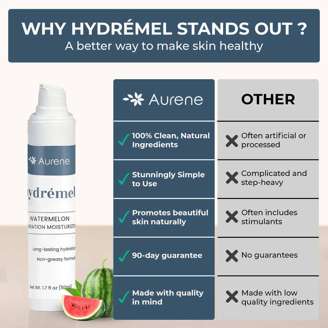 hydrémel Watermelon Moisturizer
