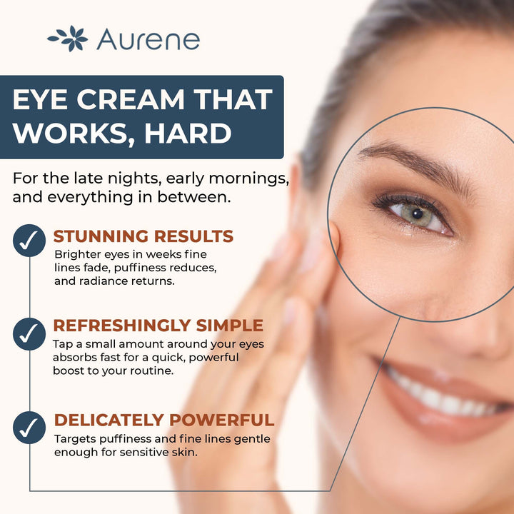 revieye Peptide Eye Gel-Cream